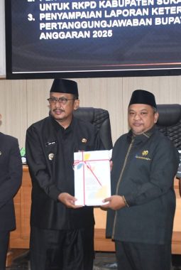 Paripurna DPRD, Pemkab Sukabumi Klaim Mayoritas Indikator 2025 Lampaui Target