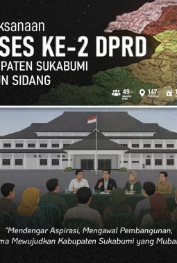 Jemput Aspirasi Warga, 49 Anggota DPRD Kabupaten Sukabumi Geber Reses Ke-2 di 147 Titik
